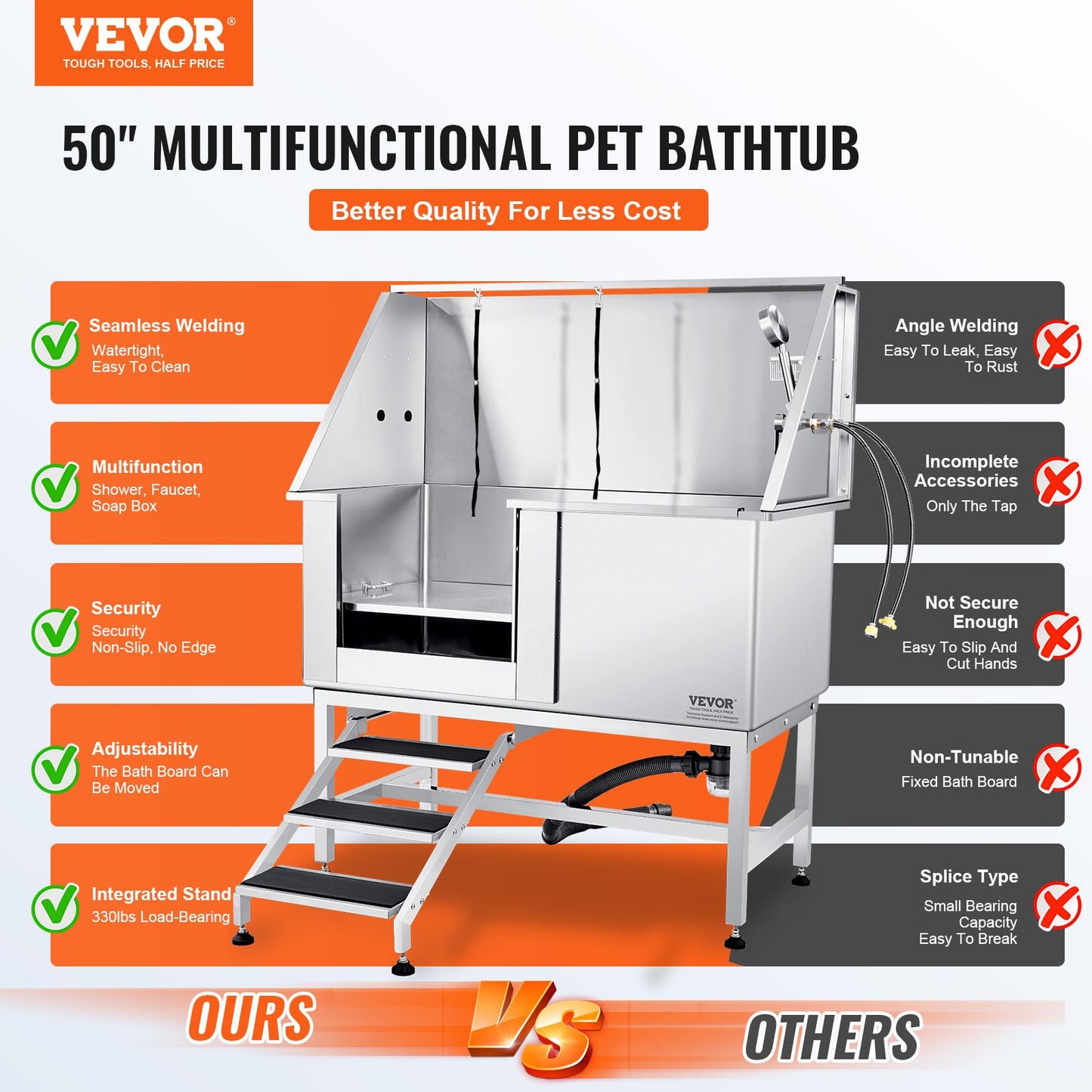 VEVOR 50" Pet Dog Bathing Station w/Stairs, Professional Stainless Steel Dog Grooming Tub w/Soap Box, Faucet,Rich Accessory, Dog Bathtub for Large,Medium,Small Pets, Washing Sink for Home Lef - WoodArtSupply