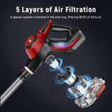 Cordless Vacuum Cleaner, 30Kpa Home Stick Vacuum, Smart Display & 1.5L Dust Cup, 55mins Max Runtime, Rechargeable Lightweight Handheld Vavuum for Pet Hair/Carpet/Hardwood Floor/Car Curvymoontech