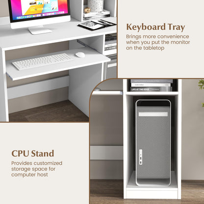 IFANNY White Modern Computer Desk with Hutch, Built-in Charging Station & Ample Storage - WoodArtSupply