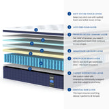 Coolvie 12 Inch California King Mattress, Hybrid Cal King Mattress in a Box, Medium Firm, 3 Layer Premium Foam with Pocket Springs for Motion Isolation, Pressure Relieving, 100-Night Trial Coolvie