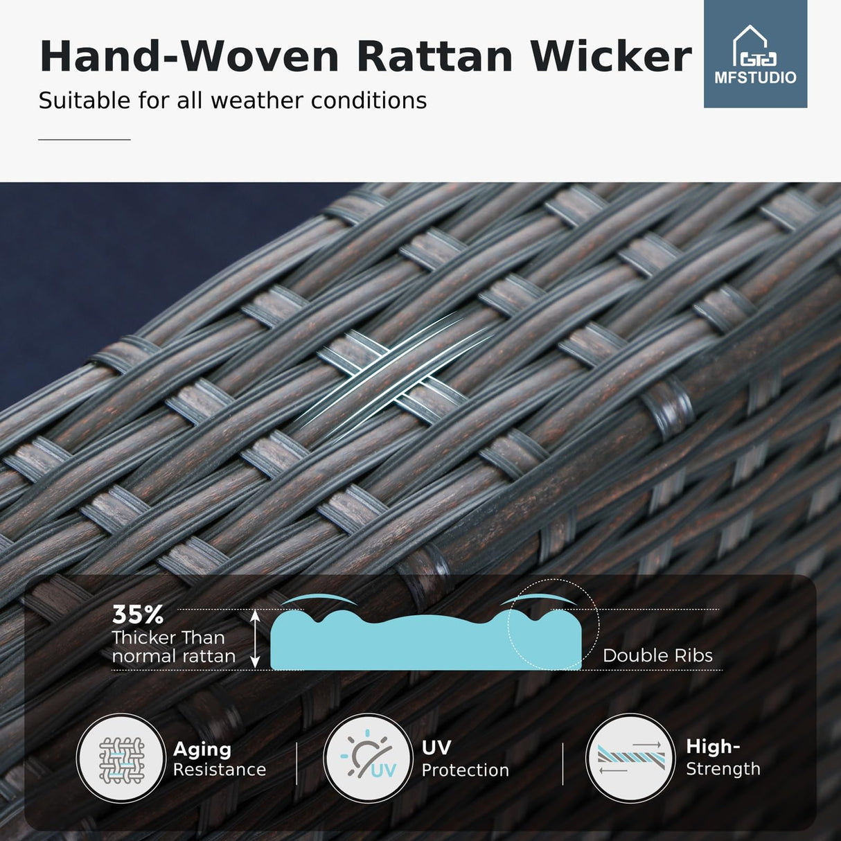 MFSTUDIO 4 Piece Wicker Patio Furniture Set, L Shaped Small Rattan Patio Sectional Sofa Couch Outdoor Conversation Sets with Navy Blue Cushions, Storage Box, Glass Coffee Table for Garden, Backyard MFSTUDIO