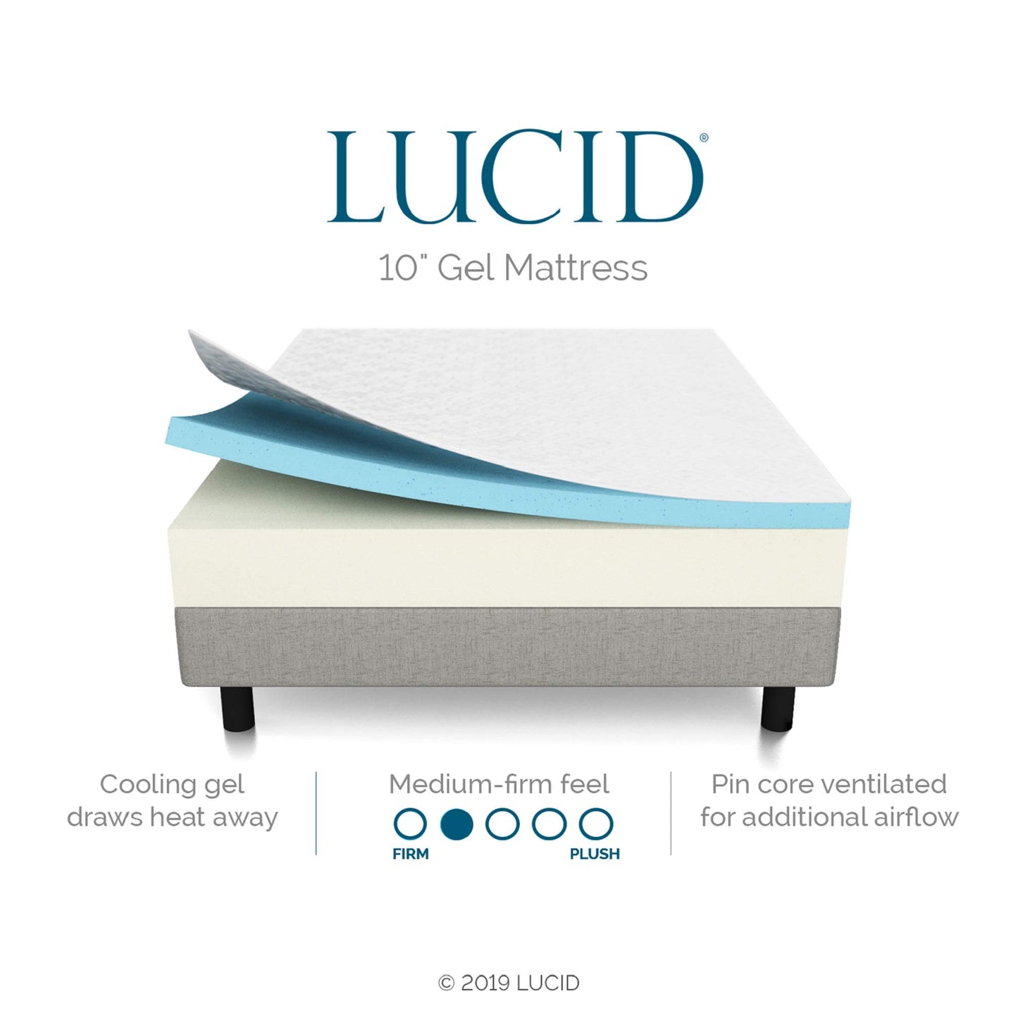 LUCID 10 Inch 2019 Gel Memory Foam Mattress - Medium Firm Feel - CertiPUR-US Certified, Queen