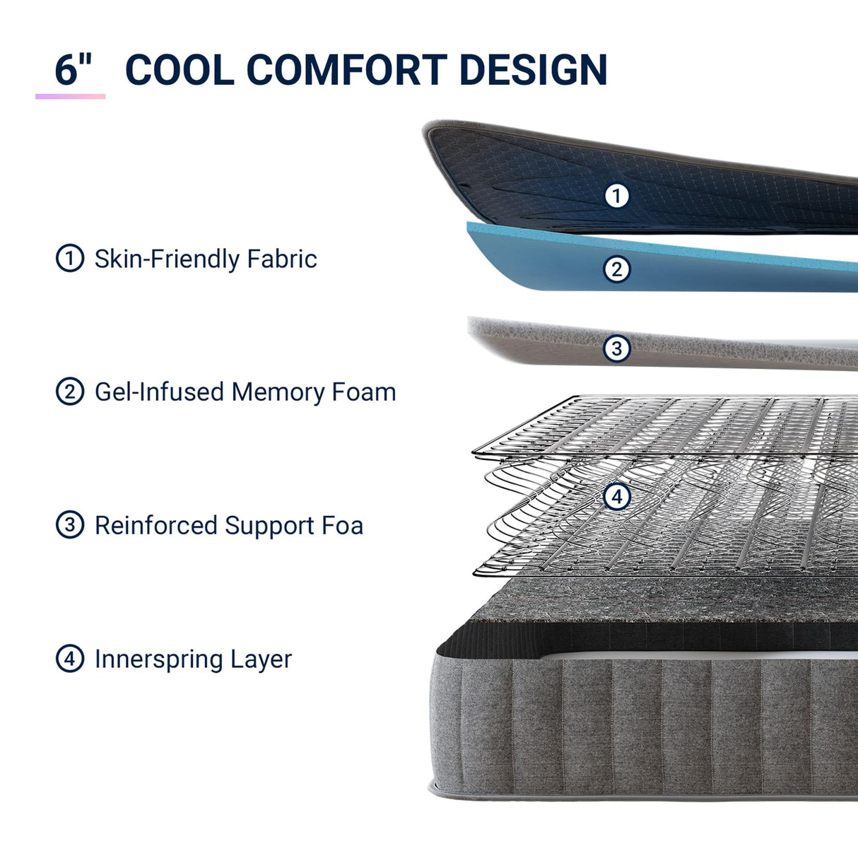 Avenco Twin Mattress, 6 Inch Twin Size Mattress in a Box for Kids, Medium Firm Hybrid Mattresses with Bonnell Spring and Gel Memory Foam for Cool Night Sleep & Pressure Relief, CertiPUR-US Certified Avenco