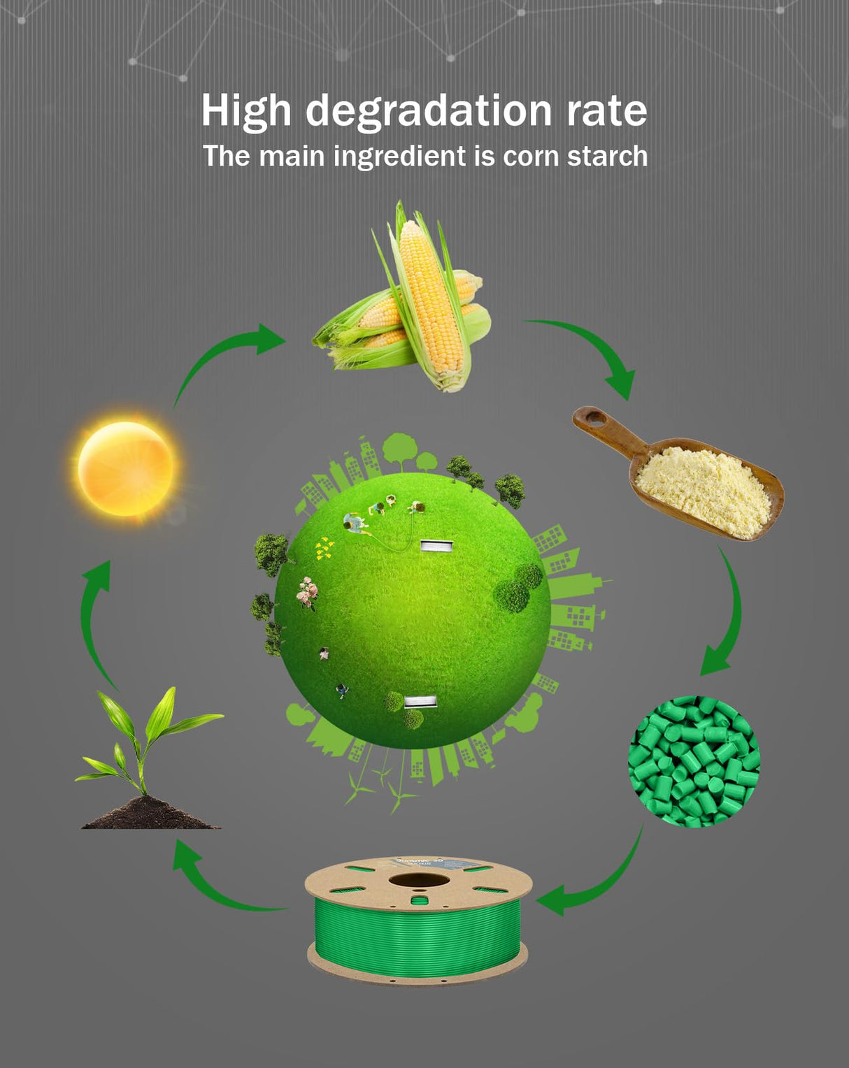 DURAMIC 3D PLA+ Filament 1.75mm 2Kg Black, PLA Plus Filament 2 Pack 1kg Spool(2.2lbs) Tougher and Stronger, Dimensional Accuracy Probability +/- 0.02mm DURAMIC 3D