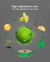 DURAMIC 3D PLA+ Filament 1.75mm 2Kg Black, PLA Plus Filament 2 Pack 1kg Spool(2.2lbs) Tougher and Stronger, Dimensional Accuracy Probability +/- 0.02mm DURAMIC 3D