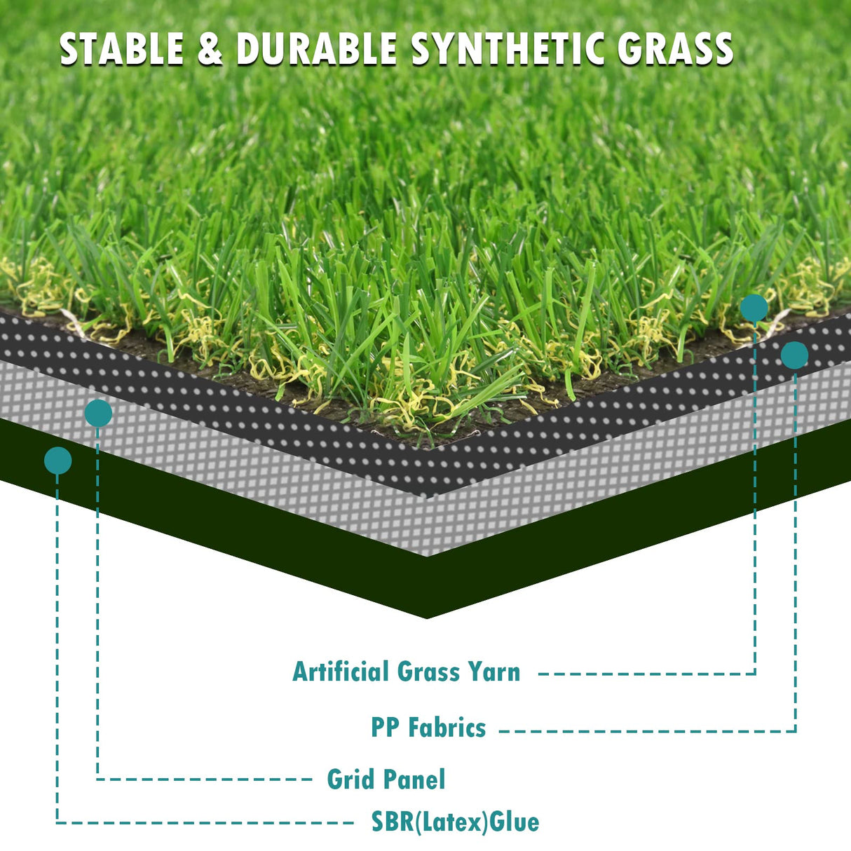 Heyroll Artificial Turf Grass Indoor Outdoor 7 ft x 15 ft, 0.8 inch Realistic Synthetic Fake Grass, Artificial Lawn Rug Dog Pets Mat, Turf Carpet for Patio Landscape Backyard, Custom Size Heyroll