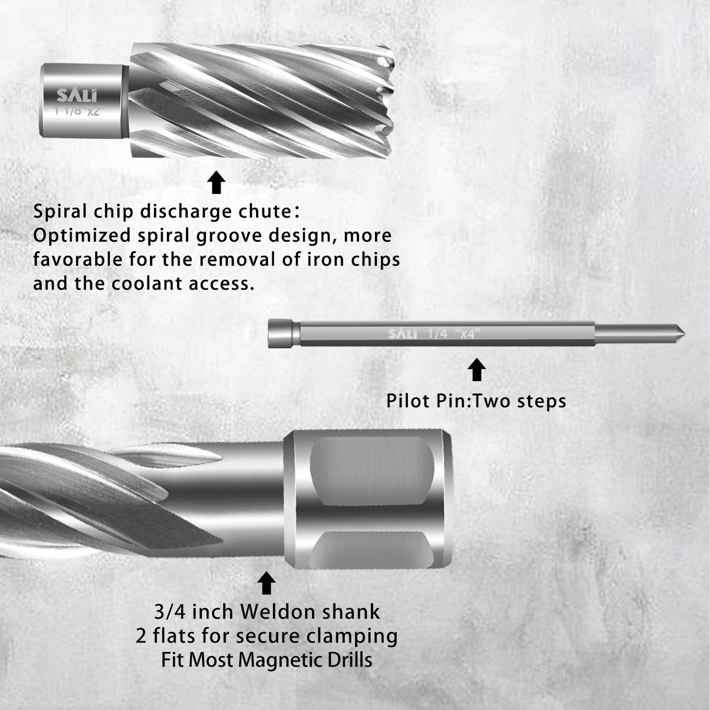 SALI Annular Cutter Set 6 pcs, Weldon Shank 3/4”, Cutting Depth 1”, Outside Diameter 1/2 to 1-1/16 Inch, Mag Drill Bits Kit for Magnetic Drill Press HSS Fully Ground Drill with 1/4”*3” Pilot  - WoodArtSupply