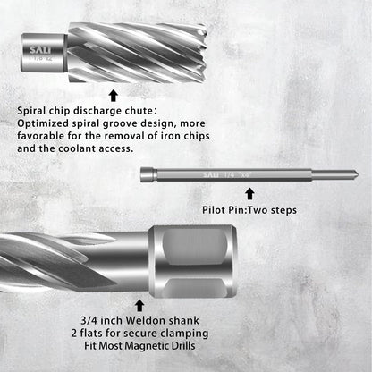 SALI Annular Cutter Set 6 pcs, Weldon Shank 3/4”, Cutting Depth 1”, Outside Diameter 1/2 to 1-1/16 Inch, Mag Drill Bits Kit for Magnetic Drill Press HSS Fully Ground Drill with 1/4”*3” Pilot  - WoodArtSupply