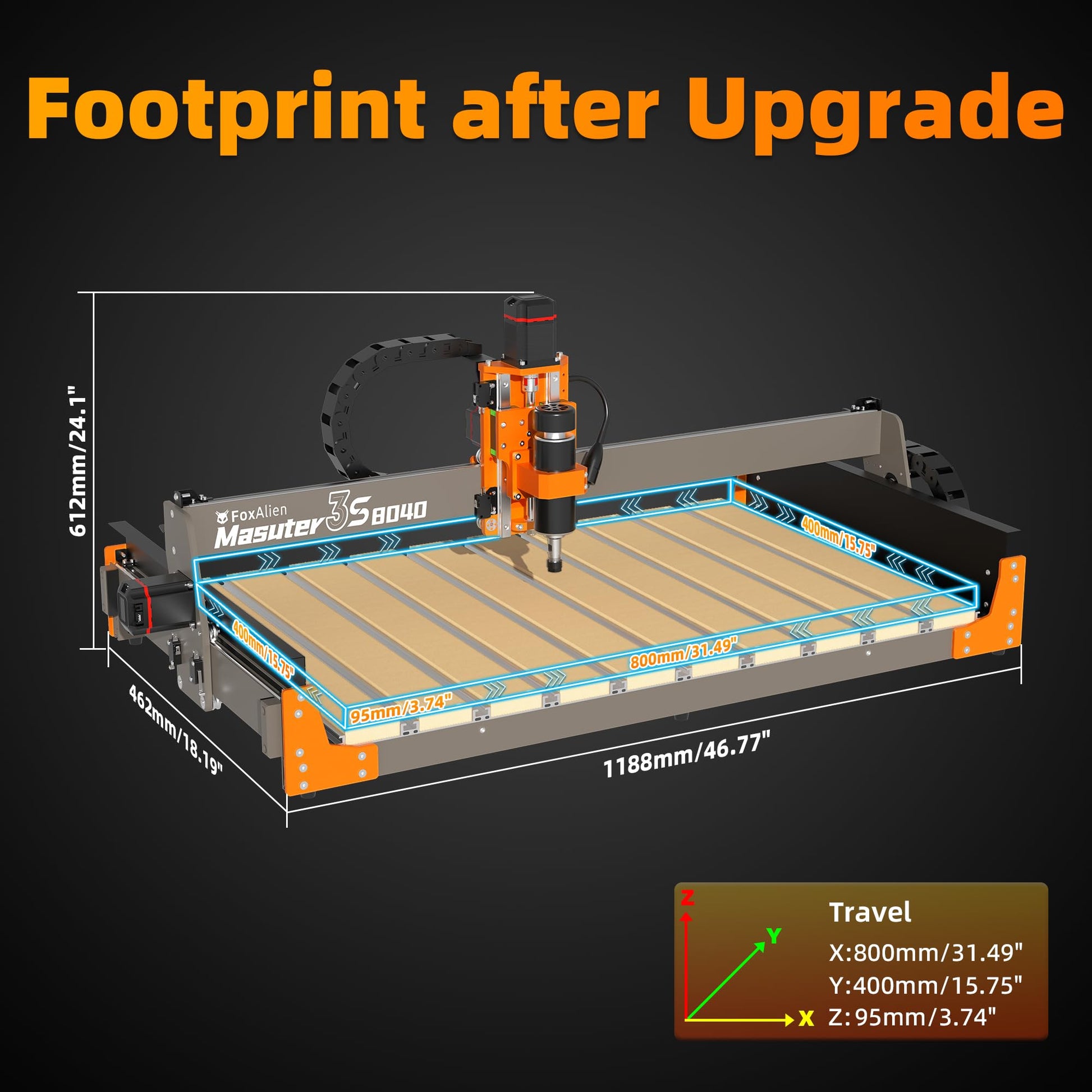 FoxAlien 3S 8040 X-axis Extension Kit with T-slot Hybrid Spoilboard for Masuter 3S CNC Router Machine, for Large Engraving Carving Projects (Extend X-axis to 800mm) - WoodArtSupply