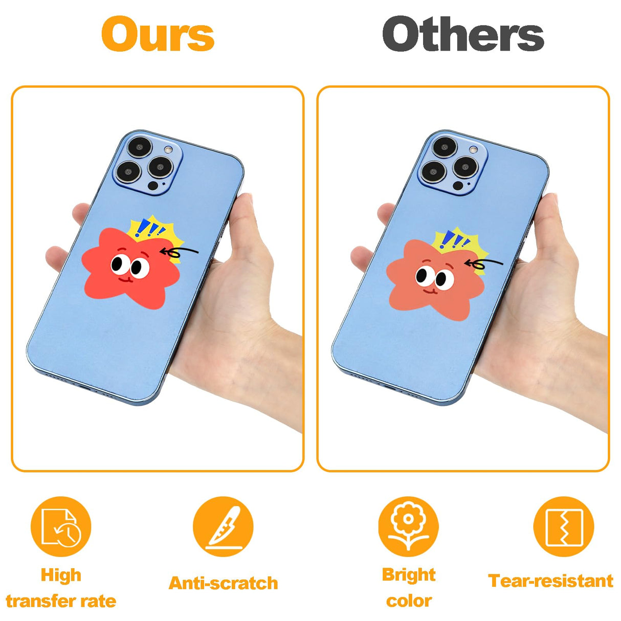 Nicunom 40 Sheets Sublimation Sticker Paper, Glossy Transparent Sublimation Stickers Waterproof 8.5"x11" Printable Clear Sticker Paper for DIY Custom Sticker, Decals, Labels Nicunom