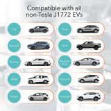 Lectron Level 1 / Level 2 EV Charger (12 Amp / 40 Amp) with Dual Charging Plugs (NEMA 5-15 & 14-50) - Portable Electric Car Charger Compatible with All J1772 EVs (Black) Lectron