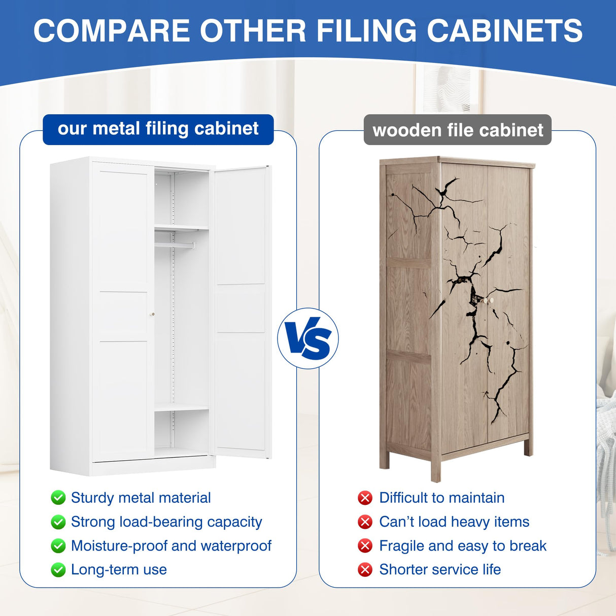 BYNSOE Metal Storage Locker 72'' Metal Wardrobe for Home Metal Storage Cabinet with Hanging Rod for Office Hospital Home Office Require Assembly (White, 72inch) BYNSOE