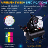 OPHIR Airbrush Kit, Air brush Kit with Air Compressor, Airbrush Compressor with 3x Air Brush, 3L Air Tank, 12 Colors Air brush Painting Set, Paint Holder for Model Painting, 2 Modes of Pressure OPHIR
