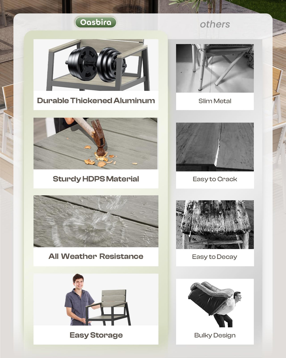 Oasbira Outdoor Dining Set for 6, Patio Table and Chairs Set with Umbrella Hole, 7 Pieces HDPS Outdoor Furniture Sets for Patio, Garden, Backyard (Gray) Oasbira