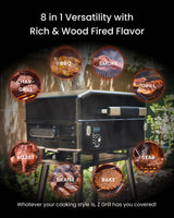 Z GRILLS 200A Portable Wood Pellet Grill & Smoker, Tabletop Wood Pellet Smoker with PID V2.0 Controller, Meat Probes, 202 sq.in Cooking Area, Fit for RVs, Road Trips & Apartments Z GRILLS