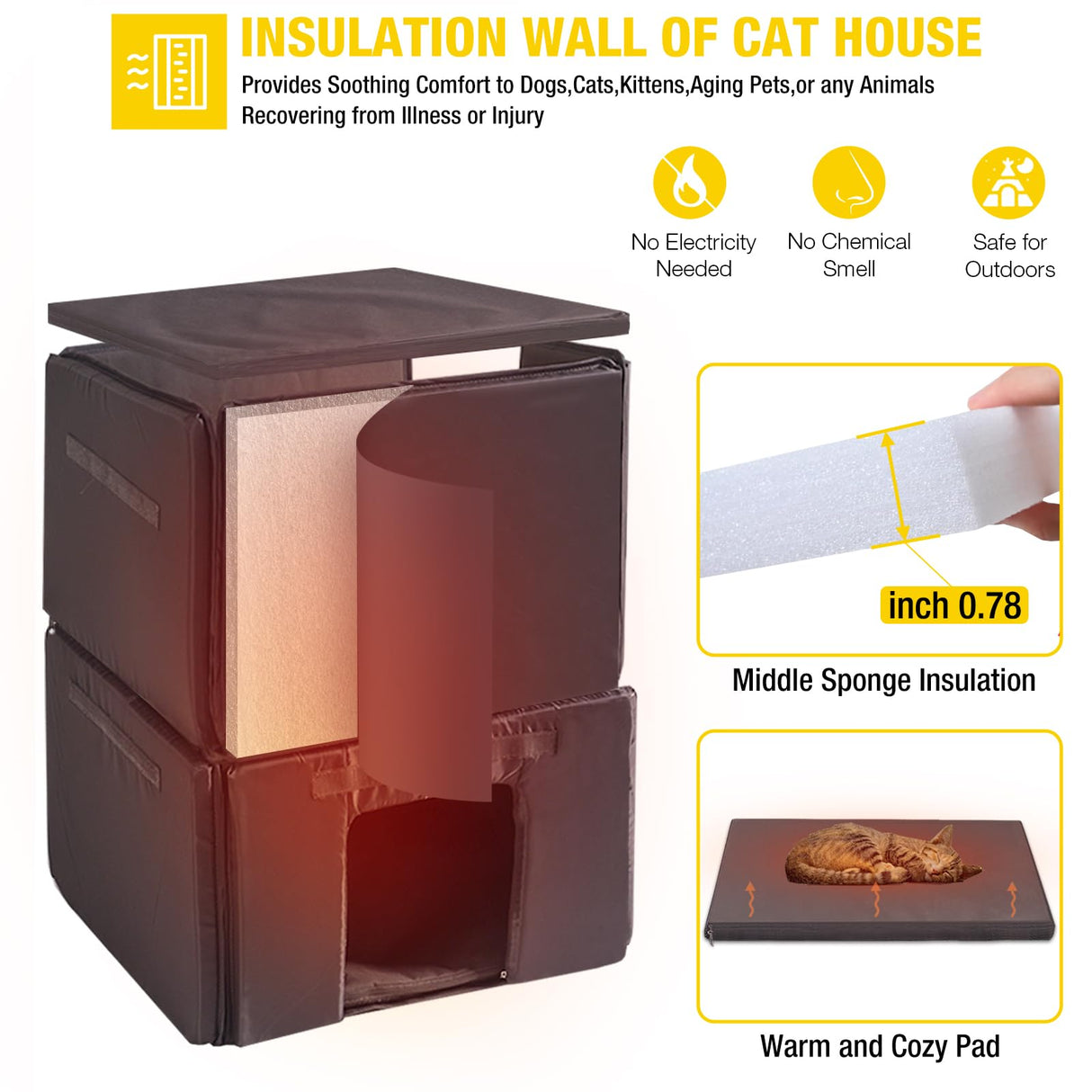Aivituvin Outdoor Cat House Insulated for Winter, Heated Cat Shelter Kitty House Feral Cat Shelter with 100% Insulation Liner Aivituvin