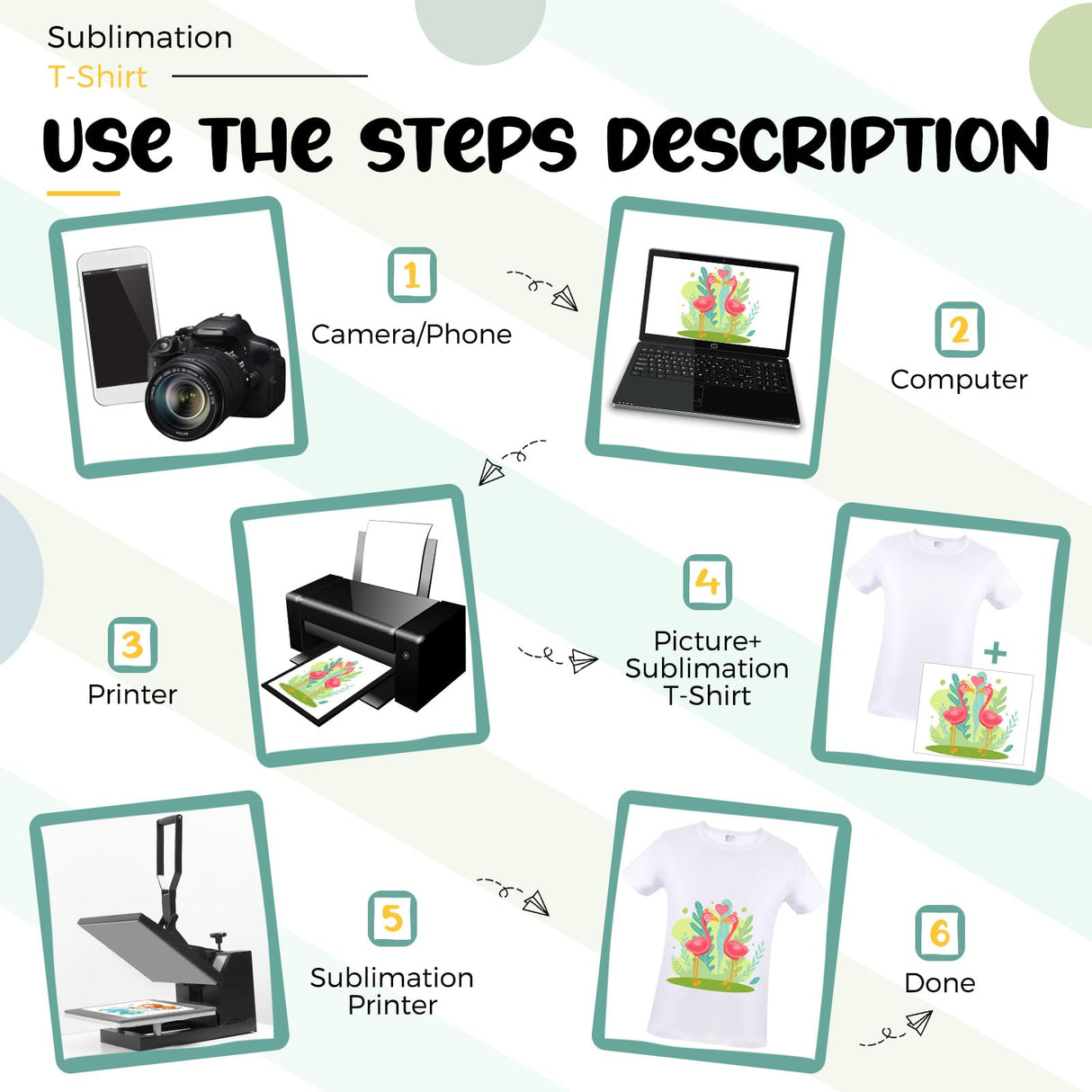 5 Pieces Toddler Blank Sublimation T-Shirt Modal Crew Neck Short Sleeve T-Shirt for Kids Baby Children Youth Tye Dying (3T) JenPen