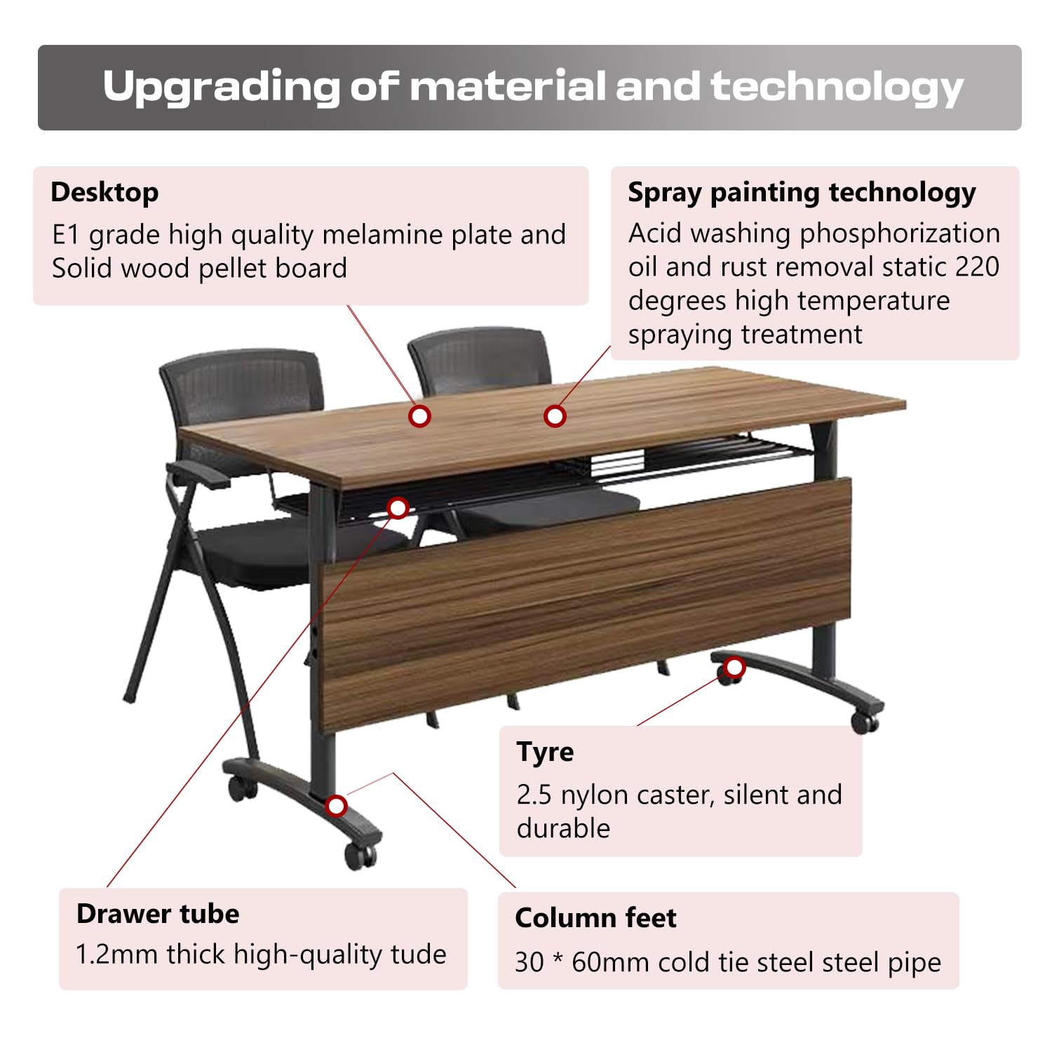 Folding Conference Table,Seminar Meeting Table,Flip Top Mobile Training Table with Silent Wheels,Rolling Conference Room Tables for Office,Classroom,Conference Room (4Pack 70.8 * 21.6 * 29.5) - WoodArtSupply