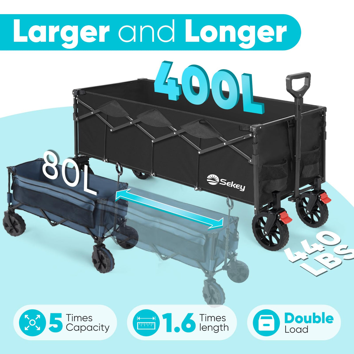 Sekey 43'' Extended Collapsible Wagon 400L Large Capacity, 440LBS Heavy Duty Folding Utility Garden Cart with All-Terrain Wheels for Camping, Sports, Shopping.Black Sekey