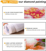 ZZMQ DIY 5D The Scream by Edvard Munch Diamond Painting Kits for Adults and Kids,Full Drill Diamond Art Red Mills