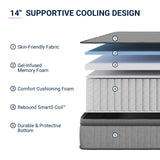 Avenco Twin Mattress, 14 Inch Twin Size Mattress in a Box, Medium Firm Hybrid Mattresses with Smarts™ Coil and Gel Memory Foam for Cool Night Sleep & Pressure Relief, CertiPUR-US Certified Avenco