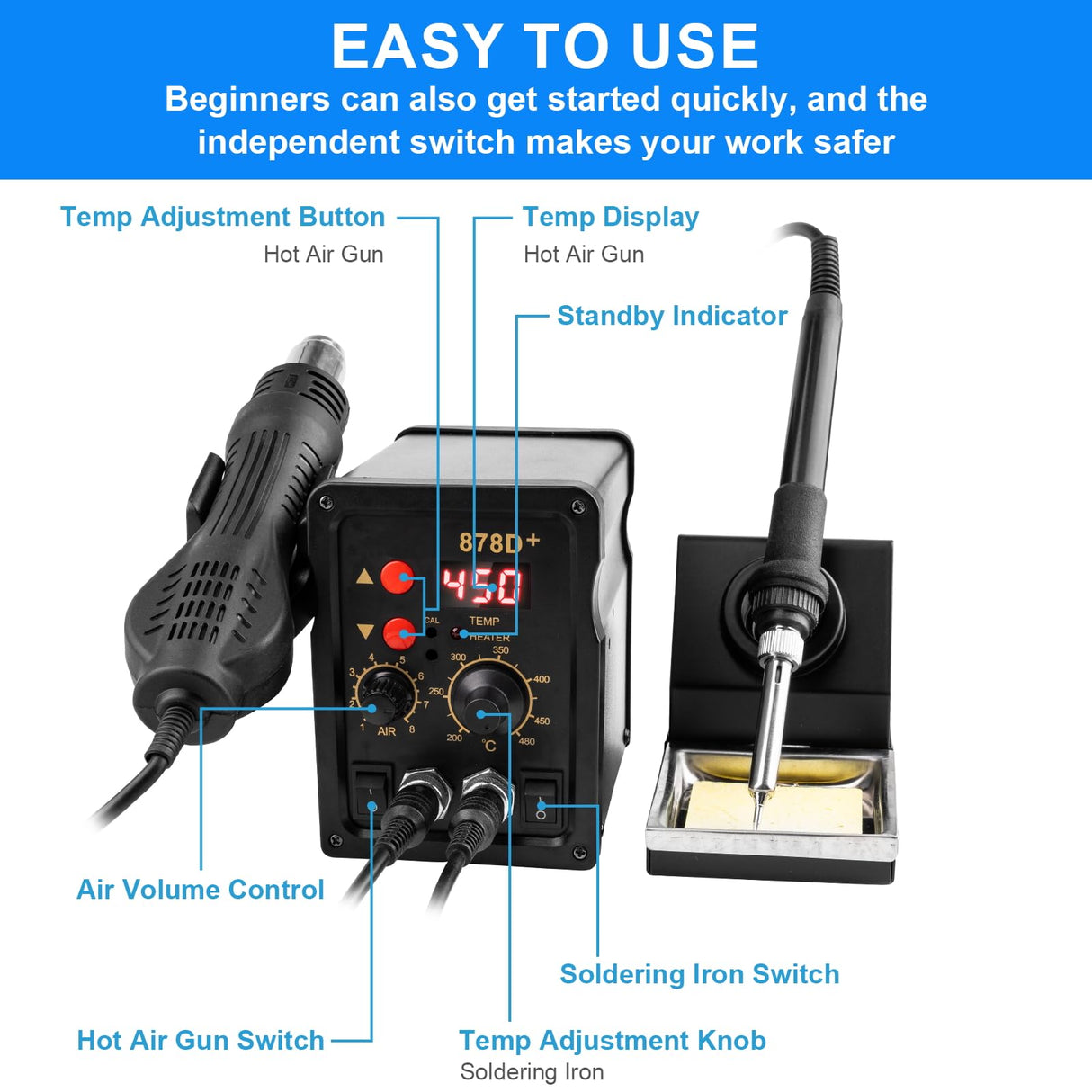 Beaiguna 2 in 1 Hot Air Rework Soldering Iron Station Kit, Precision Circuit Board Soldering Gun Kit, Rapid Heat up Solder Station, Upgrade Dual System Independent Control, Auto Sleep & Calibration Beaiguna