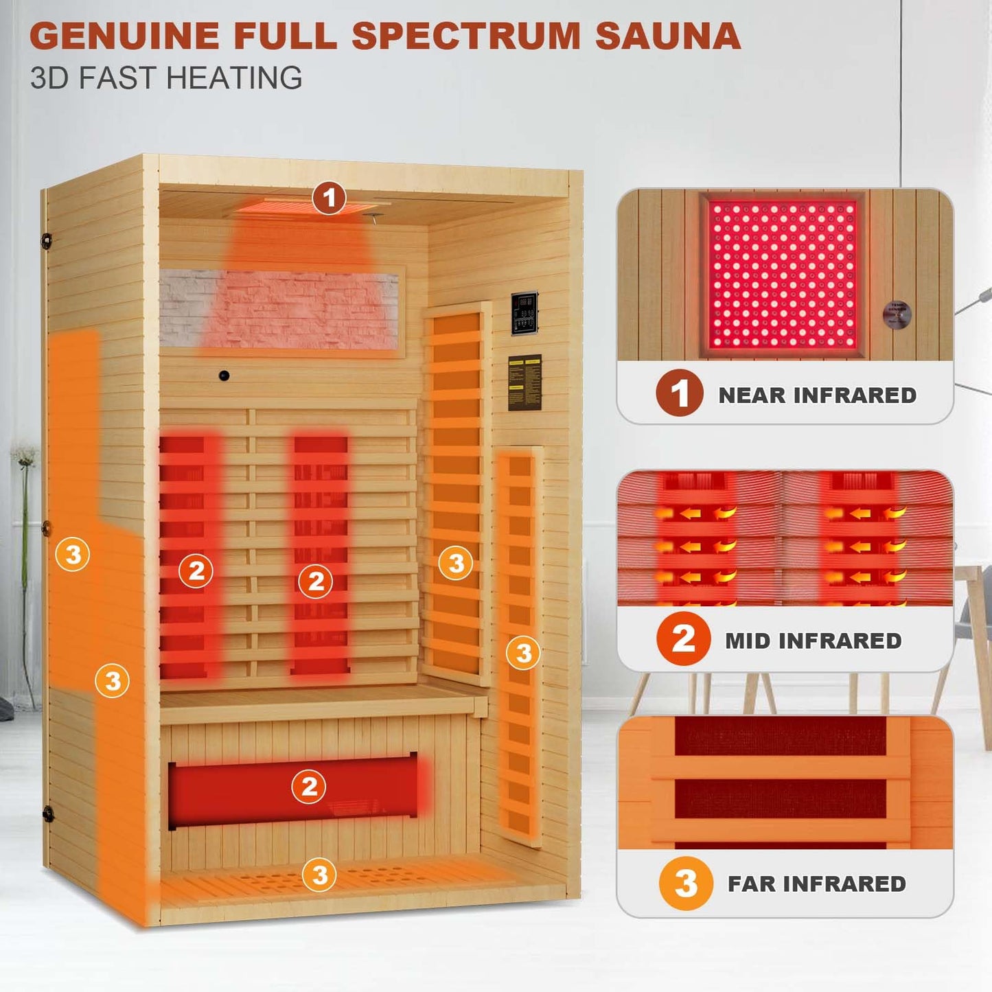 MEISSALIVVE Full Spectrum Sauna for Home,1~2 Person Indoor Infrared Sauna Room with 10 Minutes Warm-up Heate,Canadian Hemlock Wood Home Infrared Sauna with Bluetooth. and Tempered Glass