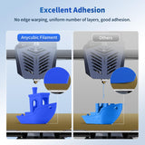 ANYCUBIC PLA Filament 1.75mm Bundle, 3D Printing PLA Filament 1.75mm Dimensional Accuracy +/- 0.02mm, 1KG Reusable Spool (2.2 lbs), 4KG Black + White + Blue + Red ANYCUBIC