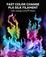 SUNLU Silk Rainbow PLA Filament, Multicolor Silk 3D Printer Filament 1.75mm +/- 0.02mm, Fast Color Change Each 8 Meters, 330 Meters, 1kg/2.2lbs, Silk Rainbow Filament(Lilac-Violet) SUNLU