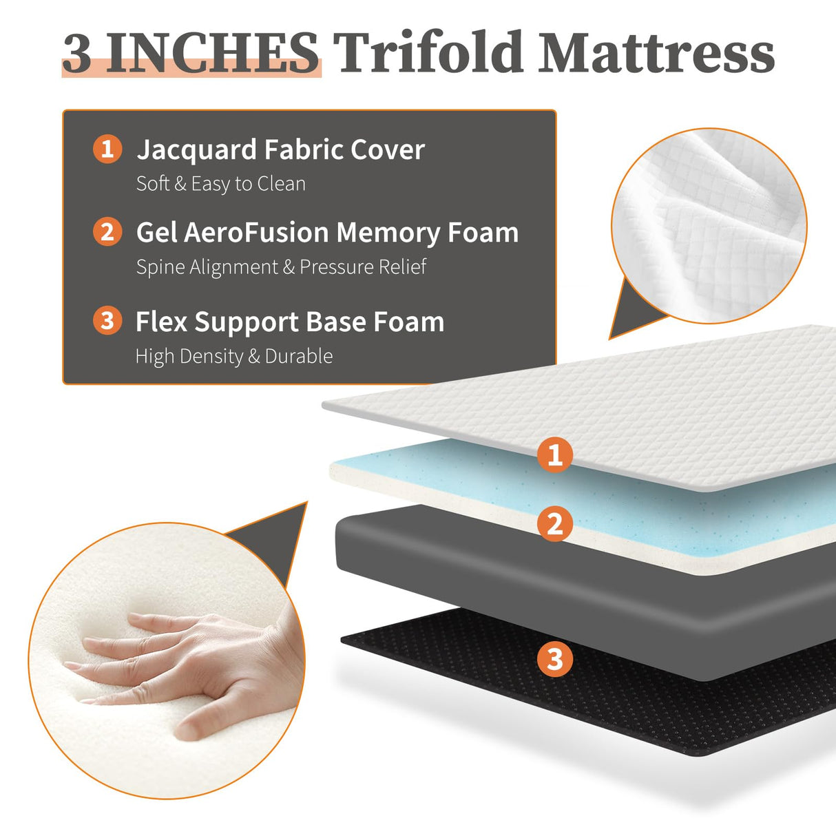 Sweetcrispy Tri-fold Memory Foam Mattress - 3 Inch Twin Size Portable Bed Pad, Foldable Floor Mat, Collapsible and Washable Cover with CertiPUR-US Certified, for Travel & Camping & Yoga Sweetcrispy