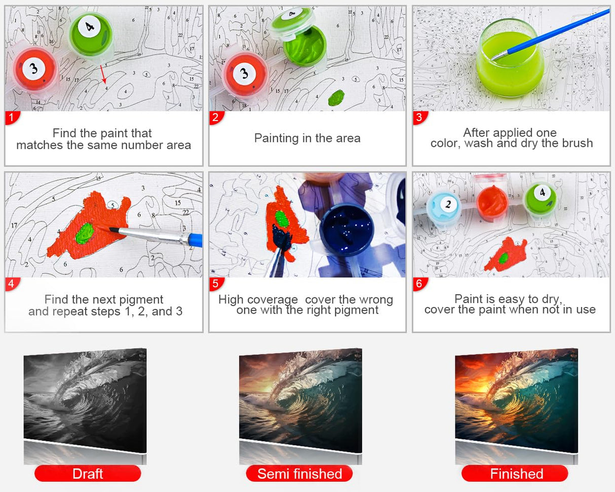 Painting by Numbers for Adults, Sunrise on The Sea Easy Paint by Numbers Kit, Sea in Turkey Paint by Number, Paints by Number Crafts for Adults, Ocean for Home Wall Decor Gift(40x50cm) TUMOVO