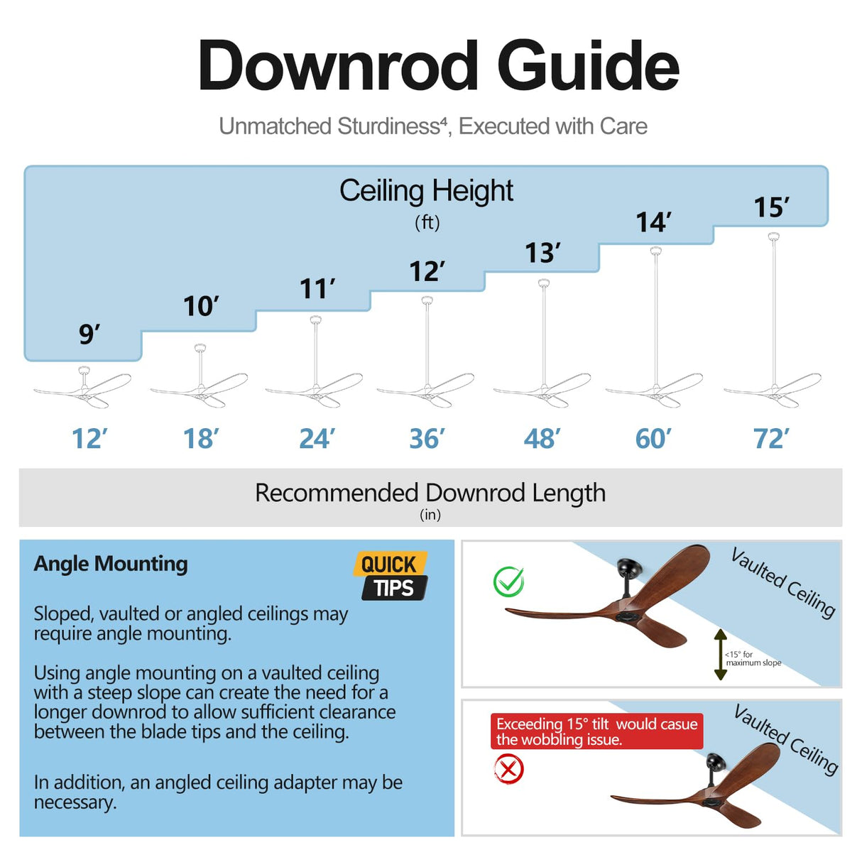 BOOSANT 72 INCH Ceiling Fan Downrod With Extended Wires,Extension Rod Only Ceiling Fans Compatible, Not Threaded(Black) BOOSANT