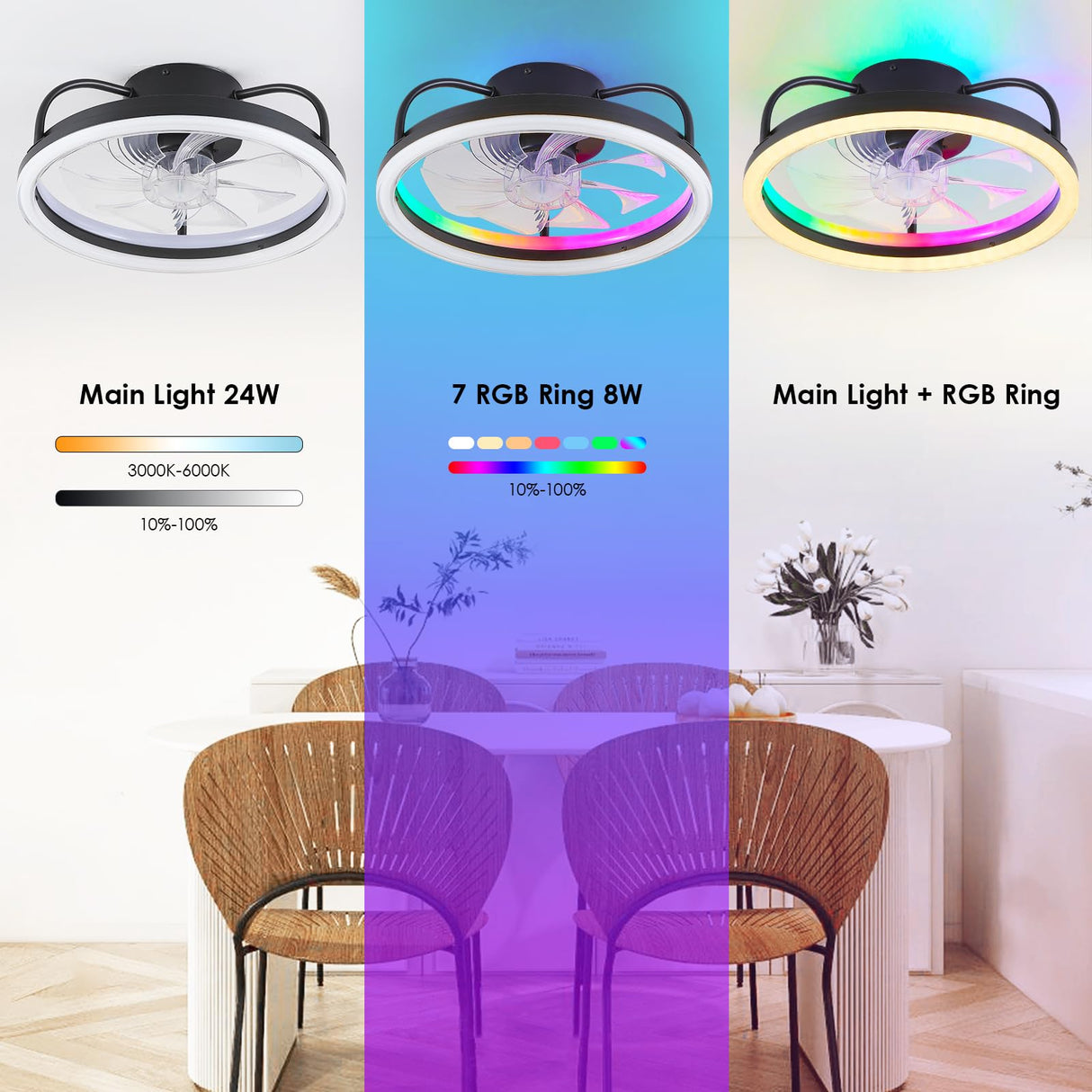 Ceiling Fans with Lights - Modern Flush Mount Ceiling Fan,16" RGB Dimmable LED Enclosed Ceiling Fans,Low Profile Bladeless LED-RGB Ambient Light for Bedroom Kids Room Party（Black） Mpayel
