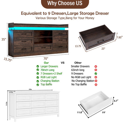 70"W Large Drawers Dresser,Tall Farmhouse 7 Drawers Dresser for Bedroom +2 Open Storage Shelves,with LED Light and Power Outlets,Wide Wood 7 Chests of Drawers for Closet for Bedroom(Antique Brown)