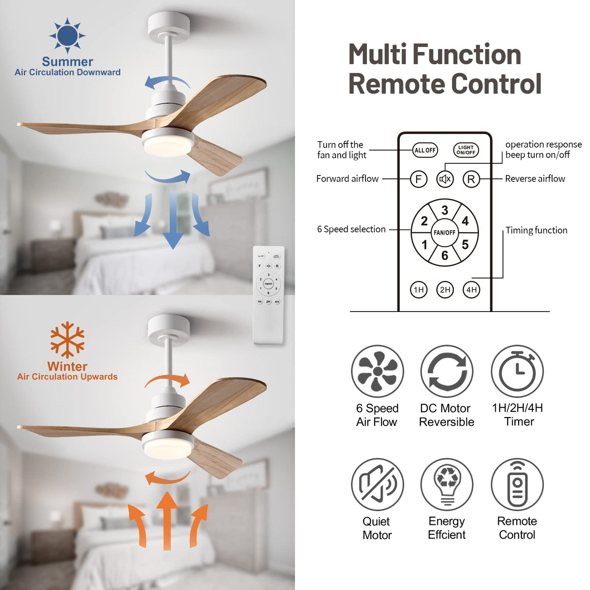 FXZZ 42" Wood Ceiling Fans with Lights and Remote, Quiet Reversible DC Motor and 3 Color LED Light, 3 Blades 6 Speed Ceiling Fan for Farmhouse Living Room Bedroom Dining Room Workroom Study FXZZ