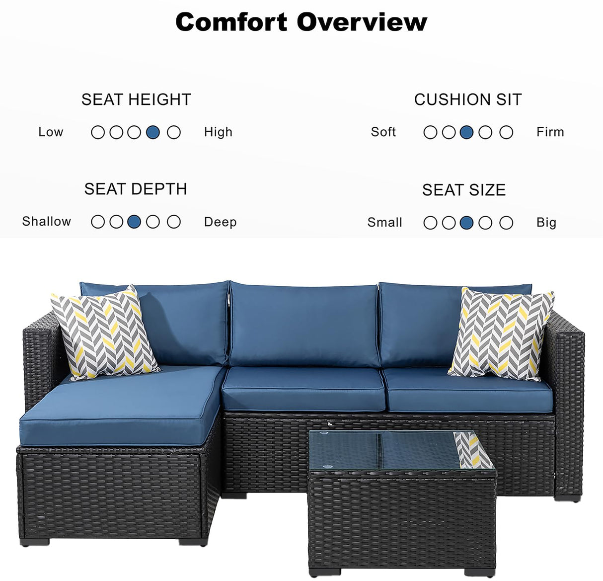 Vongrasig 5 Pieces Patio Furniture Sets, Wicker Outdoor Sectional Furniture with Glass Table and Cushions, Rattan Patio Conversation Sets for Garden, Poolside, Backyard(Dark Blue) Vongrasig