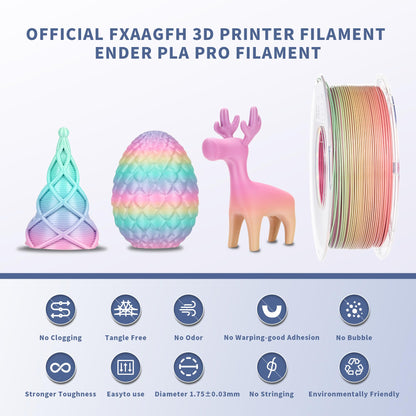 FXAAGFH Rainbow 3D PLA Printer Filament 1.75 mm, Matte 3 D PLA Printing Print Filament +/-0.03mm, 1kg/2.2lbs - WoodArtSupply