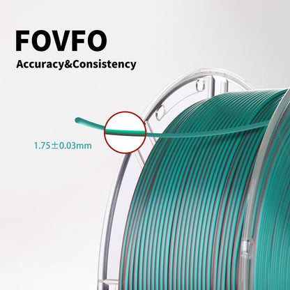 FOVFO PLA Filament 1.75mm, 3D Printer Filament Silk PLA Dual Color PLA Filament, PLA Filament, Color Change Every Inch Filament /-0.02mm, 1kg/2.2lb - WoodArtSupply