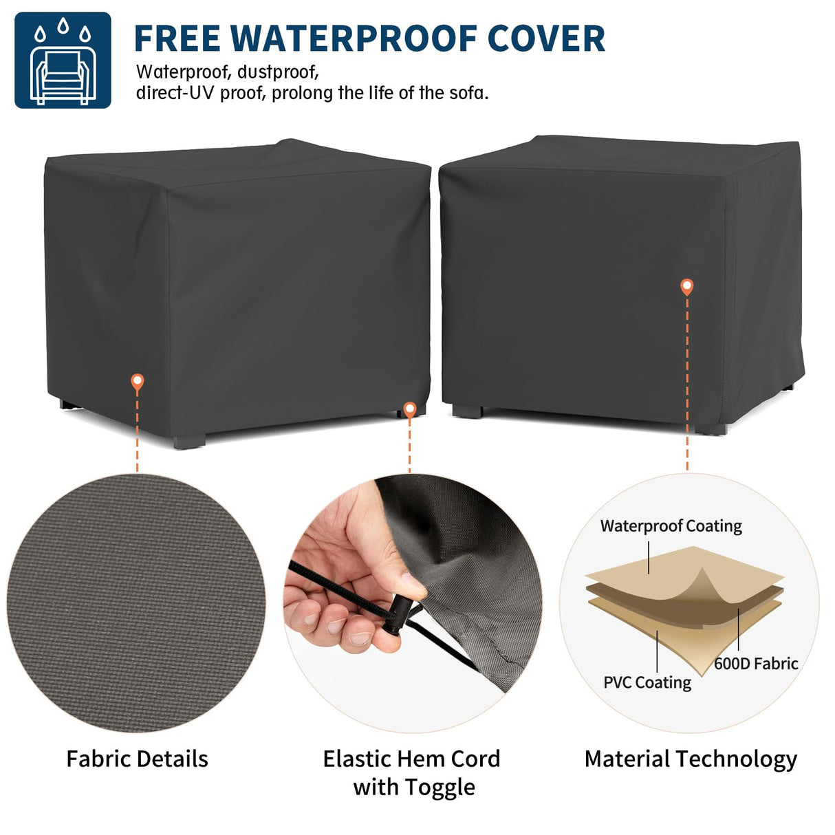 UDPATIO Aluminum Patio Chairs Outdoor Patio Furniture, 2 Pieces Aluminum Outdoor Couch Armchair with 5" Thick Cushion and Waterproof Cover UDPATIO