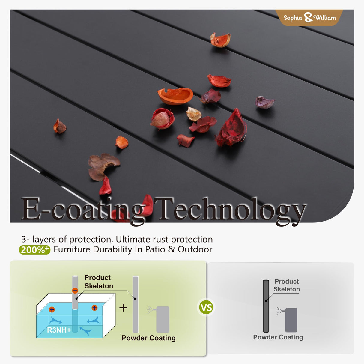 Sophia & William 9 Pieces Patio Dining Set for 8, 60" Large Square Patio Table and Rattan Chairs Set, All Weather Outdoor Dining Set, 8 People Metal Patio Table Set for Outside, Black Tabletop Sophia & William