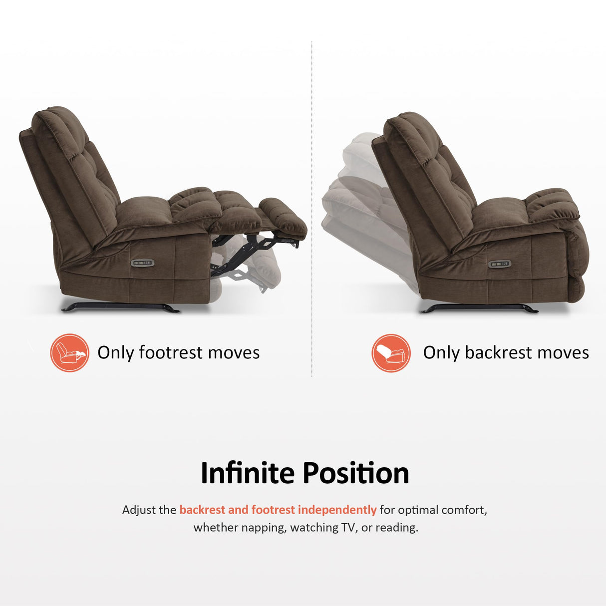 MCombo Dual Motor Oversized Power Recliner Chair, 38.2'' Large Wide Seat, Rocker Recliner with LED Lighting, USB Ports, Perfect for Living Room, Office and Home Theater, Fabric PR607 (Coffee) MCombo