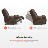 MCombo Dual Motor Oversized Power Recliner Chair, 38.2'' Large Wide Seat, Rocker Recliner with LED Lighting, USB Ports, Perfect for Living Room, Office and Home Theater, Fabric PR607 (Coffee) MCombo