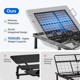 OTDMEL Split King Adjustable Bed Frame with Adjustable Legs, Electric Bed Base Frame with Wireless Remote, 3 Retainer Bars, Zero Gravity & Anti-Snore, Split King OTDMEL