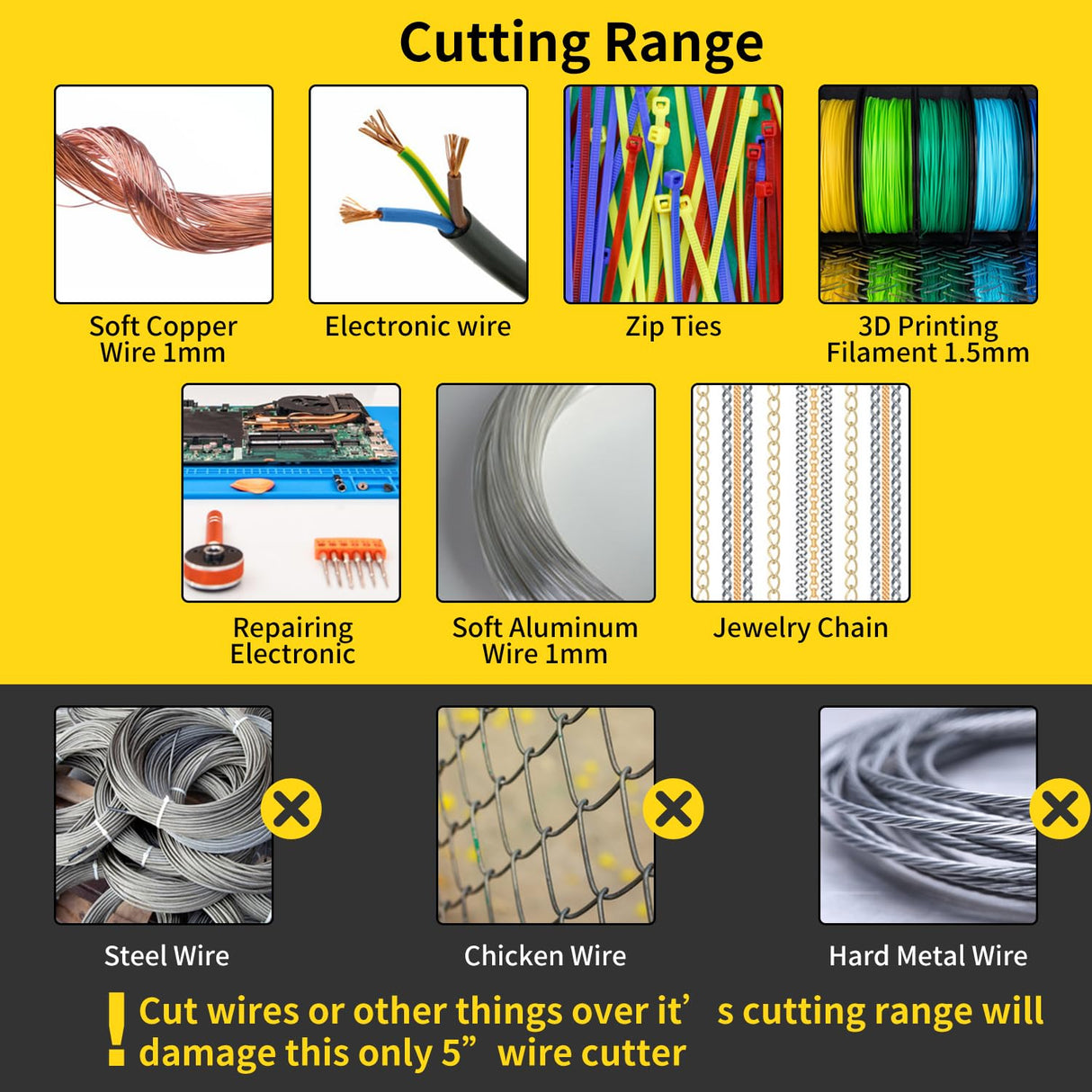 HongWay 5pcs Micro Flush Cutters, Wire Cutter with Internal Spring, Diagonal Cutters for Electronics, Heating Wire, Model Sprue, Soft Copper Wire Snips, 5 inches, Yellow HongWay