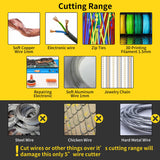 HongWay 5pcs Micro Flush Cutters, Wire Cutter with Internal Spring, Diagonal Cutters for Electronics, Heating Wire, Model Sprue, Soft Copper Wire Snips, 5 inches, Yellow HongWay