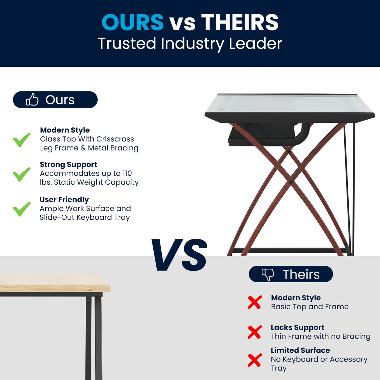 Flash Furniture Jude Tempered Glass Computer Desk with Pull-Out Keyboard Tray and Crisscross Frame, Small Computer Desk for Home Office, Cherry/Clear Flash Furniture