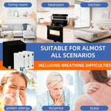 HPA300 HEPA Filter Replacement for Honeywell Air Purifier HPA300 Series,3 True HEPA Filter R and 4 Activated Carbon Prefilter A,Compared to HRF-R3 Pulluty