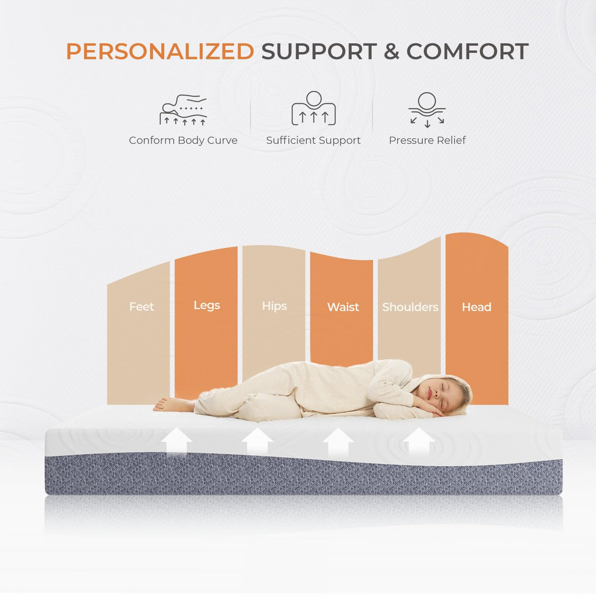 Sweetnight Twin Mattress, 12 Inch Cooling Gel Memory Foam Mattress for Comfy Sleep & Pressure Relief, Plush Foam Mattress with Motion Isolation, Mattress in a Box, Luna, Gray+White Sweetnight