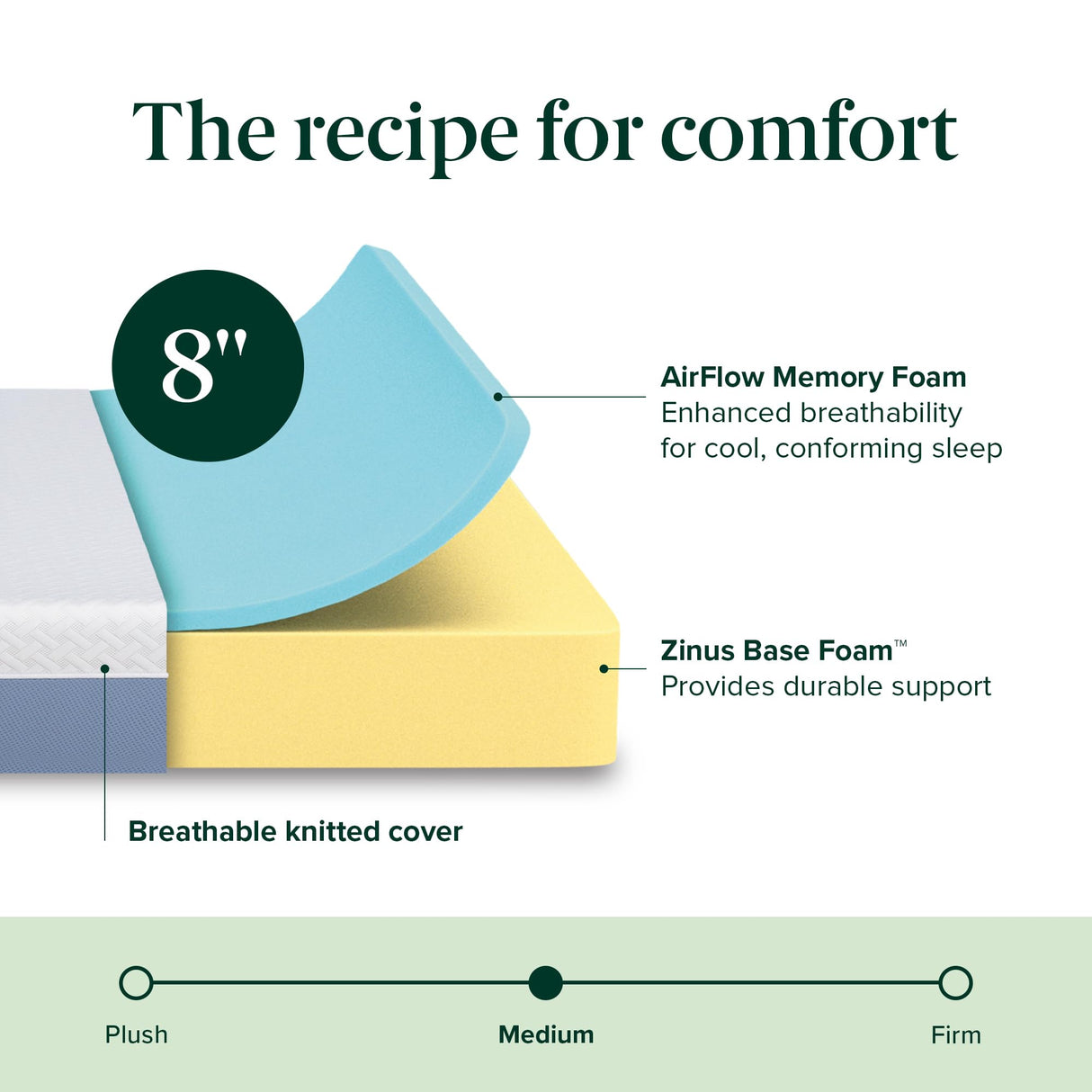 ZINUS 8 Inch Cooling Essential Memory Foam Mattress [New Version], Twin, Fiberglass Free, Medium Feel, Cooling Airflow Memory Foam, Certified Safe Foams & Fabric, Mattress in A Box Zinus