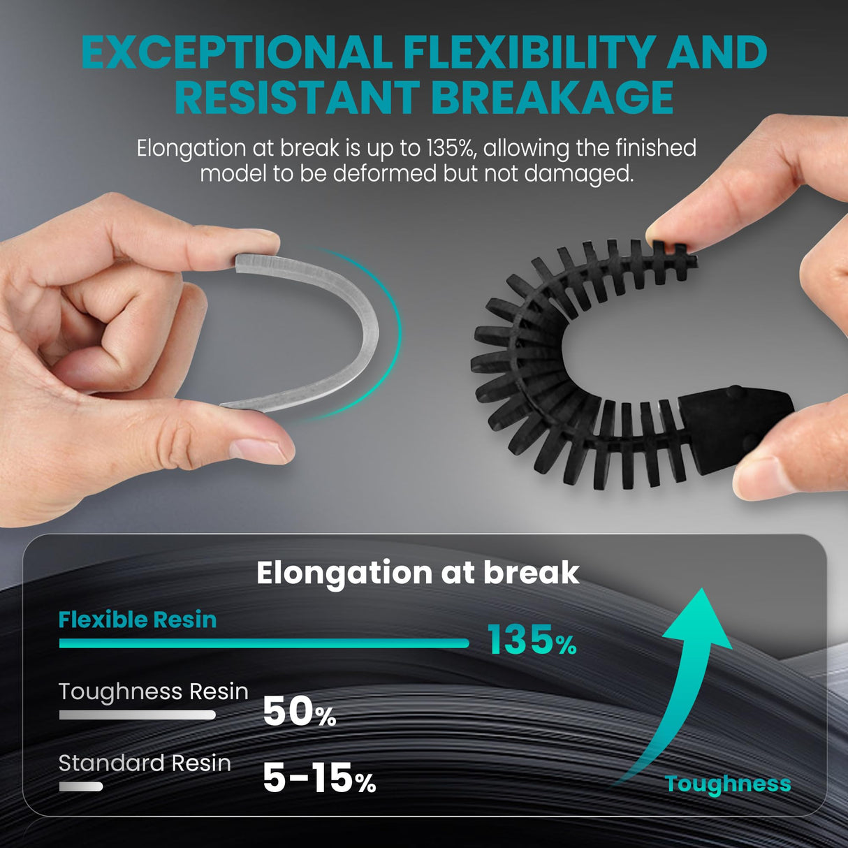 SUNLU Flexible 3D Printer Resin 2KG, 66A 3D Printing Resin for Printing Soft and Flexible Items, Bendable and Not Brittle, Fast Curing 405nm UV Photopolymer Resin. (2000G Gray) SUNLU